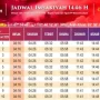 Waktu Sholat Hari Ini: Panduan Lengkap untuk Umat Muslim