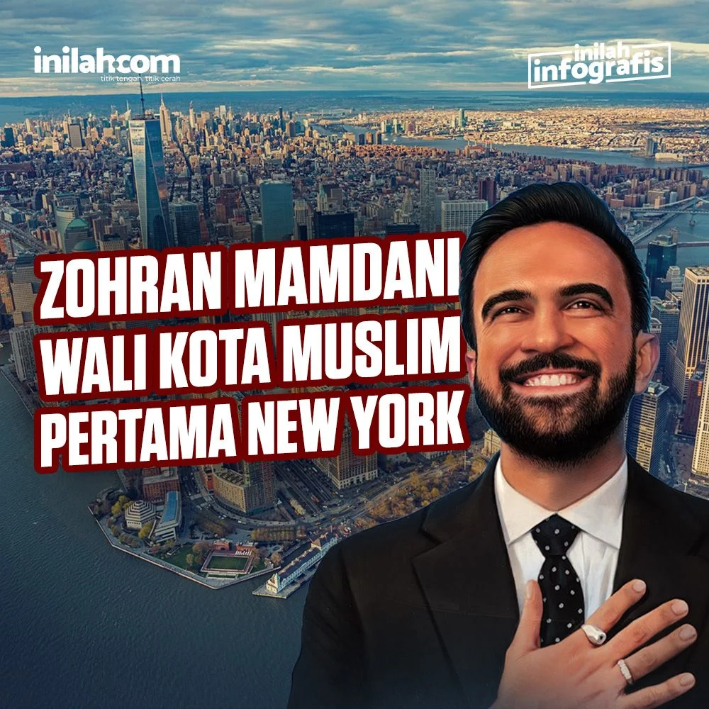 Wali Kota Muslim New York Mamdani Marah Ada Pameran RealX