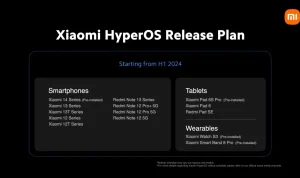 Xiaomi HyperOS 3.1: Update Sistem Operasi yang Dinantikan, Namun Penundaan Terjadi