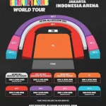 5SOS Jakarta: Konser Encore di Indonesia Arena dan Cara Beli Tiketnya