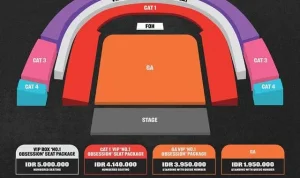 5SOS Jakarta: Konser Encore di Indonesia Arena dan Cara Beli Tiketnya