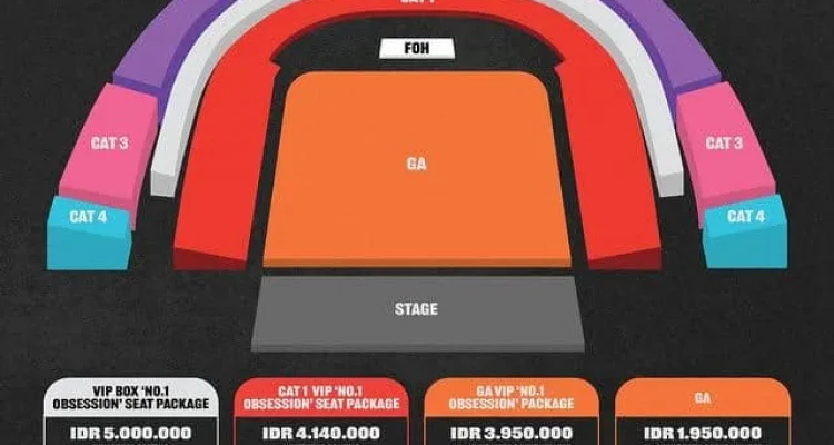 5SOS Jakarta: Konser Encore di Indonesia Arena dan Cara Beli Tiketnya