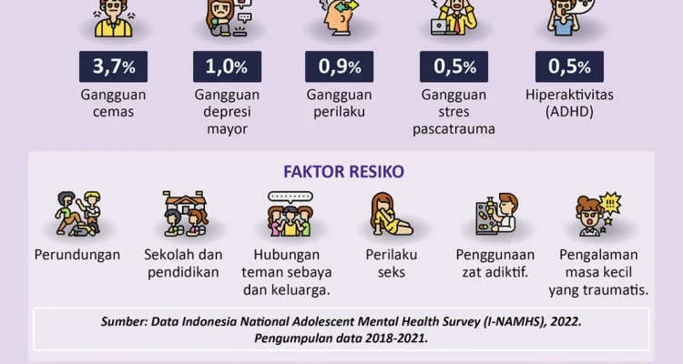 Alarm Mengenai Dampak 'Looksmaxxing' pada Remaja Pria dan Kasus Keamanan Lainnya