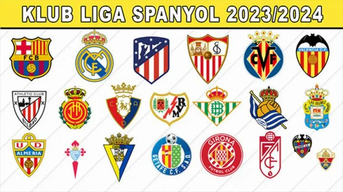 Albacete dan Sepak Bola Spanyol: Dari Piala Raja hingga La Liga
