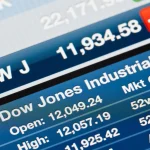 Alphabet Bergabung dengan Dow Jones, Apa yang Terjadi Selanjutnya?
