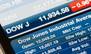 Alphabet Bergabung dengan Dow Jones, Apa yang Terjadi Selanjutnya?