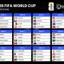 Amerika Serikat vs Australia: Klasemen Akhir Grup D Piala Dunia 2026