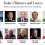 Asia's Richest Person Amid AI Boom: Masayoshi Son Overtakes Mukesh Ambani