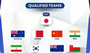 AVC Men's Cup 2026: Bahrain dan Korea Selatan Tampil Dominan, Indonesia Menelan Kekalahan