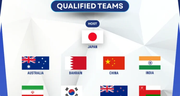 AVC Men's Cup 2026: Bahrain dan Korea Selatan Tampil Dominan, Indonesia Menelan Kekalahan