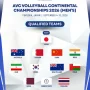 AVC Men's Cup 2026: Bahrain dan Korea Selatan Tampil Dominan, Indonesia Menelan Kekalahan