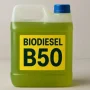 B50, Bahan Bakar Masa Depan yang Siap Mengubah Industri Otomotif