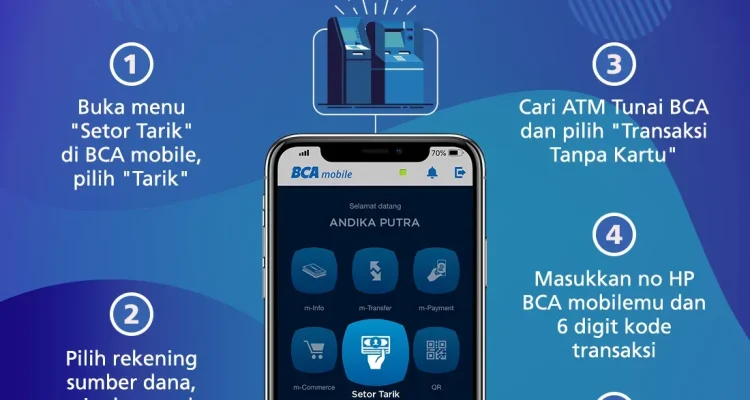 BCA Hadirkan Kemudahan Akses Dana, Tarik Tunai Gratis Tanpa Kartu di ATM