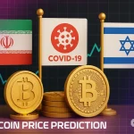Berita Terkini: Bitcoin, Iran, dan Dunia Crypto
