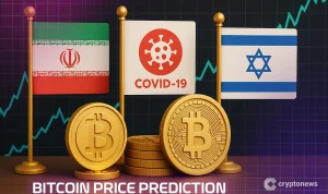 Berita Terkini: Bitcoin, Iran, dan Dunia Crypto