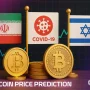 Berita Terkini: Bitcoin, Iran, dan Dunia Crypto
