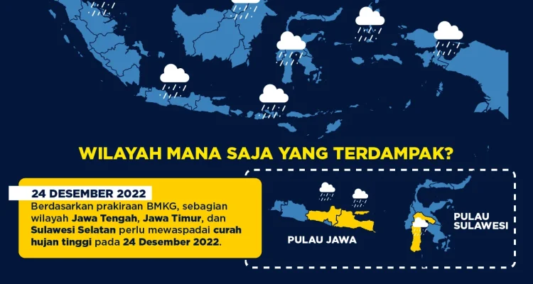 BMKG Prakirakan Cuaca di Indonesia, Waspada Hujan dan Awan Tebal