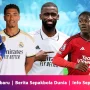 Bola Hari Ini: Tinjauan Terkini dari Dunia Sepakbola