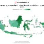 BPJS Kesehatan: Menjangkau 99,4 Persen Penduduk Indonesia dengan Tantangan Baru