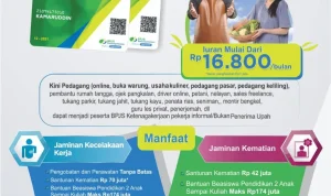 BPJS Ketenagakerjaan Jaminan Sosial Bagi Pekerja: Perlindungan dan Manfaat