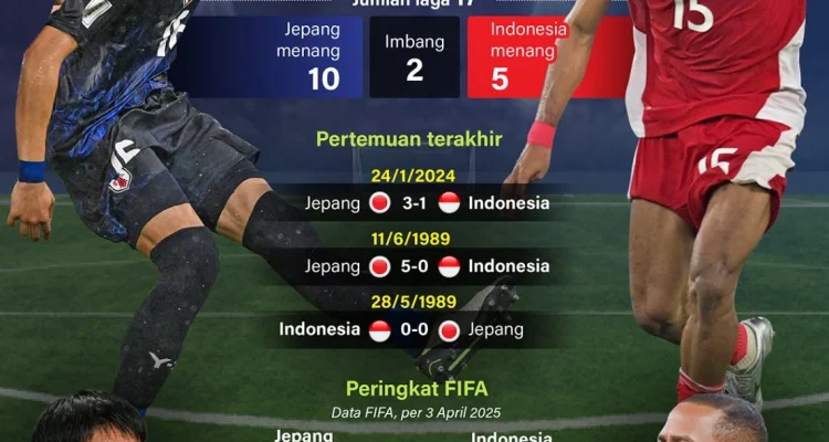 Brandon Mechele Siap Hadapi New Zealand di Piala Dunia 2026