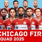 Chicago Fire FC II Siap Menghadapi Tantangan di Piala Dunia 2026