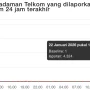 Claude AI Mengalami Gangguan Global, Ribuan Pengguna Terkena Dampak