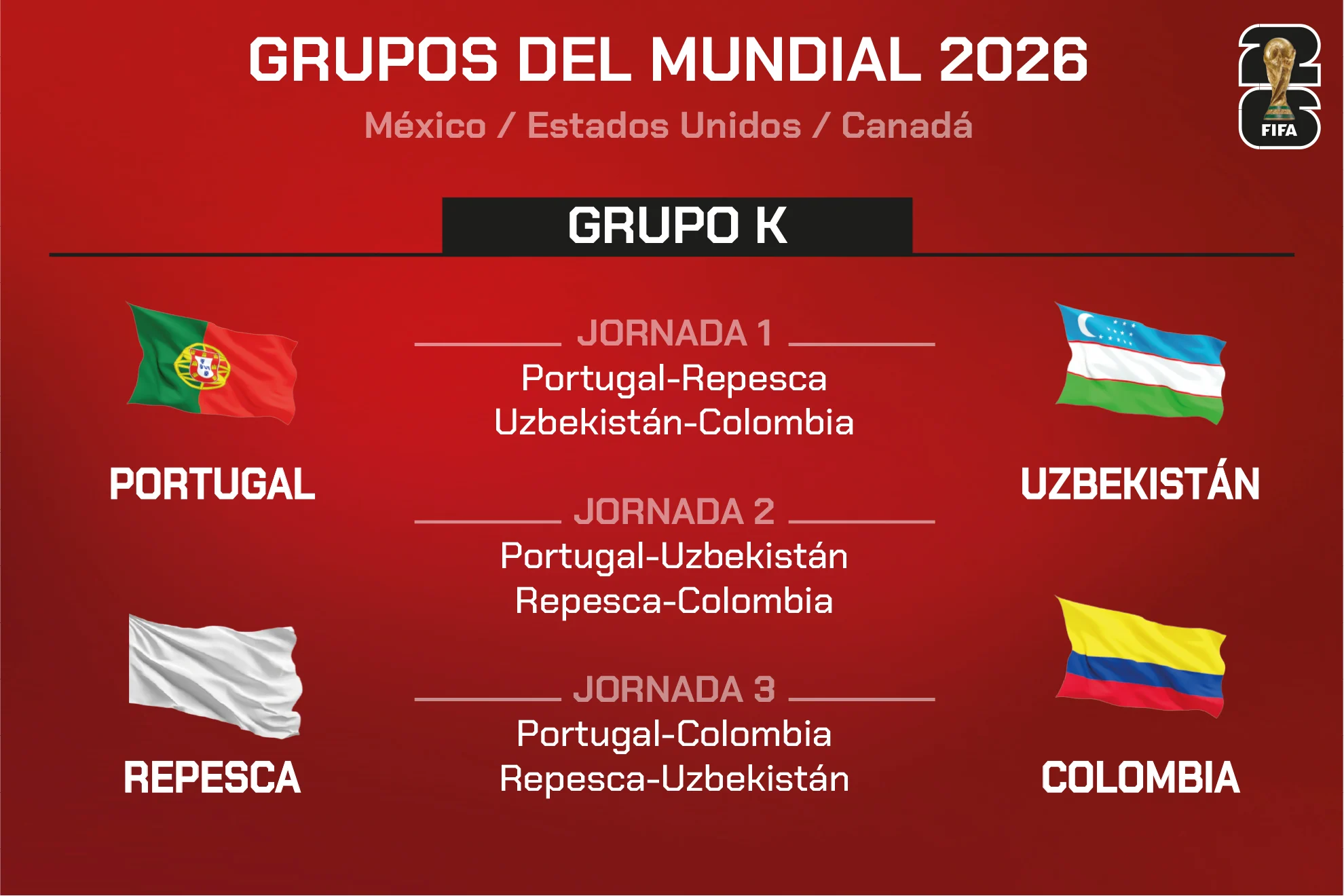 Colombia dan Portugal Berbagi Poin, Los Cafeteros Juara Grup K