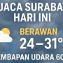 Cuaca Surabaya dan Jawa Timur Hari Ini: Suhu Mencapai 31 Derajat Celsius