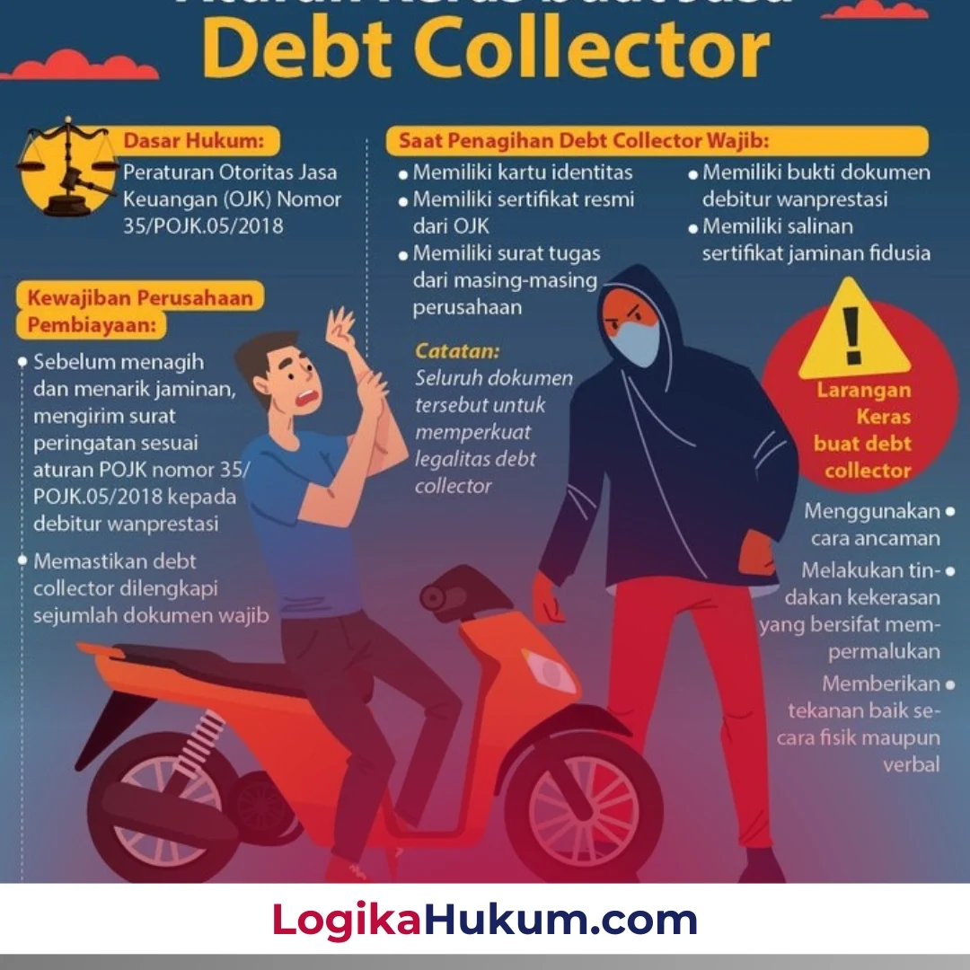 Debt Collector dan Dampaknya pada Masyarakat