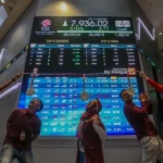 Dian Swastatika Sentosa dan Penguatan IHSG: Membangkitkan Optimisme di Pasar Saham