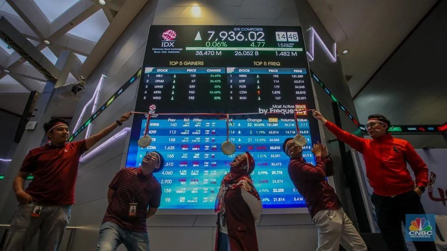 Dian Swastatika Sentosa dan Penguatan IHSG: Membangkitkan Optimisme di Pasar Saham