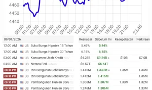 Dividen Jumbo, Hartadinata Abadi Tbk (HRTA) Bagi Rp40 per Saham
