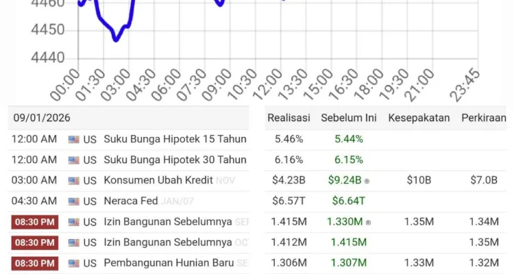 Dividen Jumbo, Hartadinata Abadi Tbk (HRTA) Bagi Rp40 per Saham