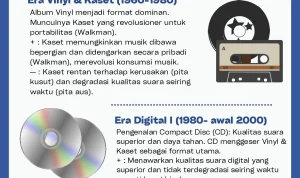 Dunia Musik Mengalami Perubahan: Arashi, MALIQ & D'Essentials, dan Maisie Peters