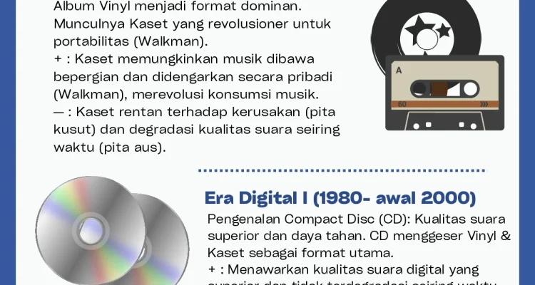 Dunia Musik Mengalami Perubahan: Arashi, MALIQ & D'Essentials, dan Maisie Peters