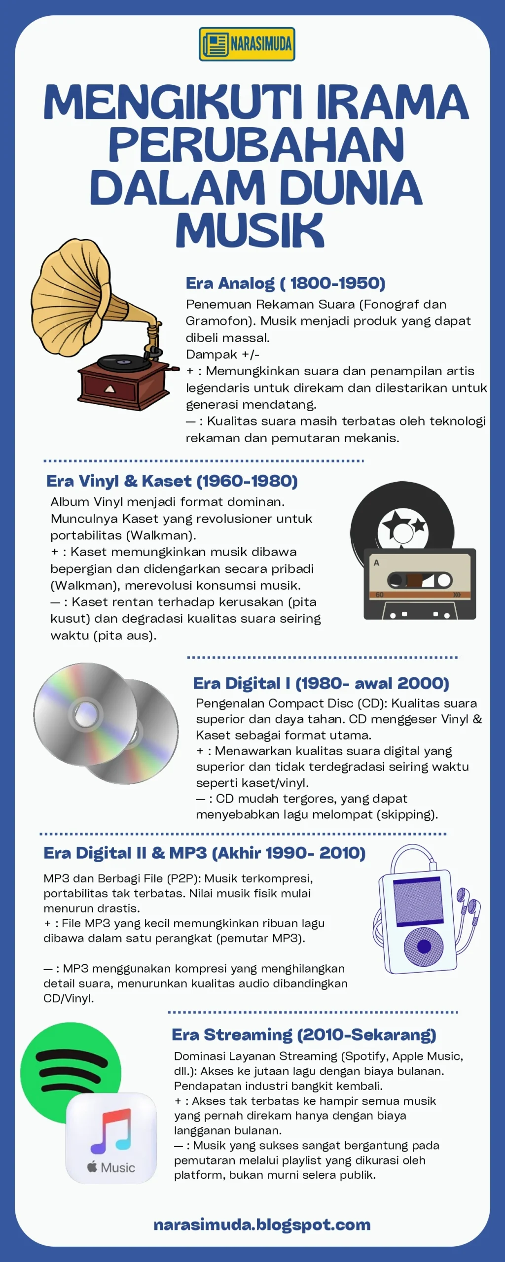 Dunia Musik Mengalami Perubahan: Arashi, MALIQ & D'Essentials, dan Maisie Peters