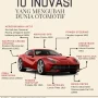 Dunia Otomotif dan Pariwisata Menjadi Satu: Inovasi dan Kemajuan