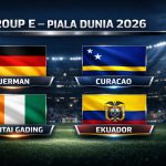 Ecuador Siap Tantang Pantai Gading di Piala Dunia 2026