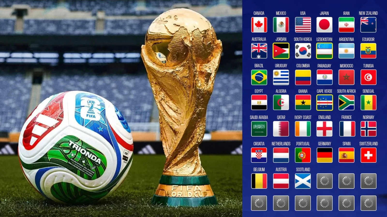 Ecuador vs Guatemala: Persiapan Menuju Piala Dunia 2026 dan Tantangan yang Dihadapi