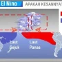 El Niño: Fenomena Iklim yang Mengancam Bumi
