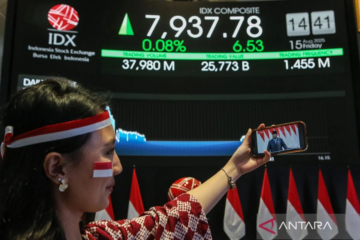 Emiten Saham Indonesia: Antara Volatilitas dan Dividen