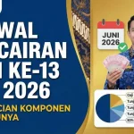 Gaji Ke-13 ASN Cair: Komponen, Besaran, dan Tanggal Pencairan