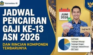 Gaji Ke-13 ASN Cair: Komponen, Besaran, dan Tanggal Pencairan