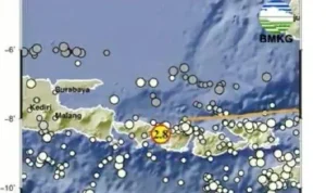 Gempa Bali: Prakiraan Cuaca dan Dampaknya