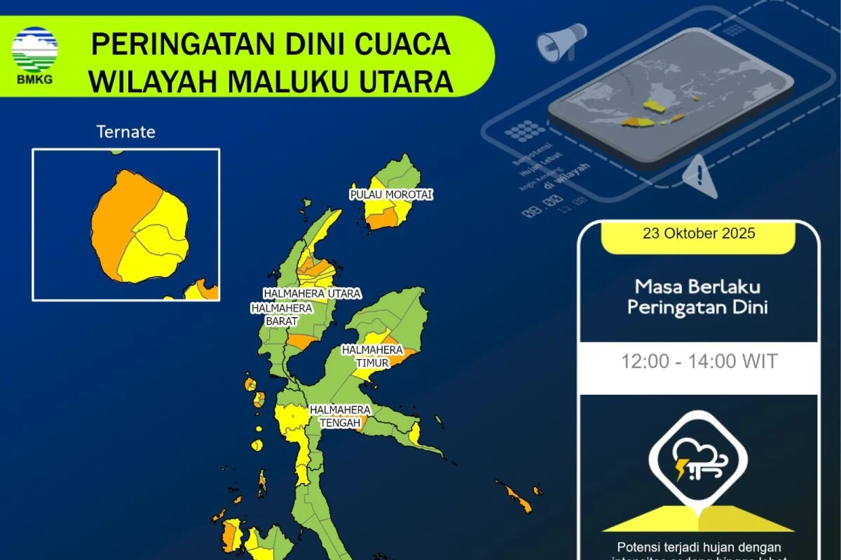 Gempa Bumi di Maluku Utara dan Potensi Cuaca Ekstrem di Berbagai Wilayah