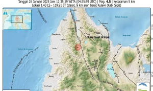 Gempa Bumi di Sigi, Sulawesi Tengah: Dampak dan Upaya Pemulihan