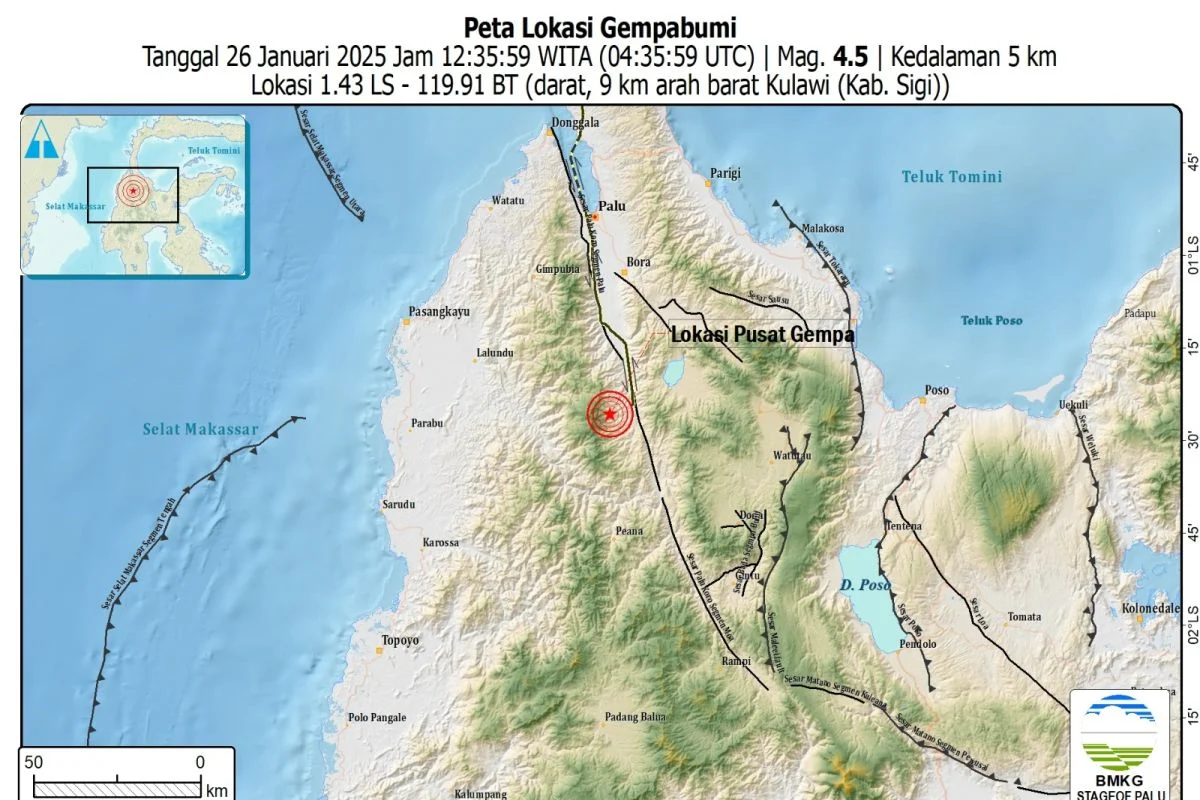 Gempa Bumi di Sigi, Sulawesi Tengah: Dampak dan Upaya Pemulihan