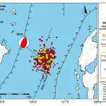 Gempa Bumi di Sulawesi Utara: Informasi Terkini dan Dampaknya