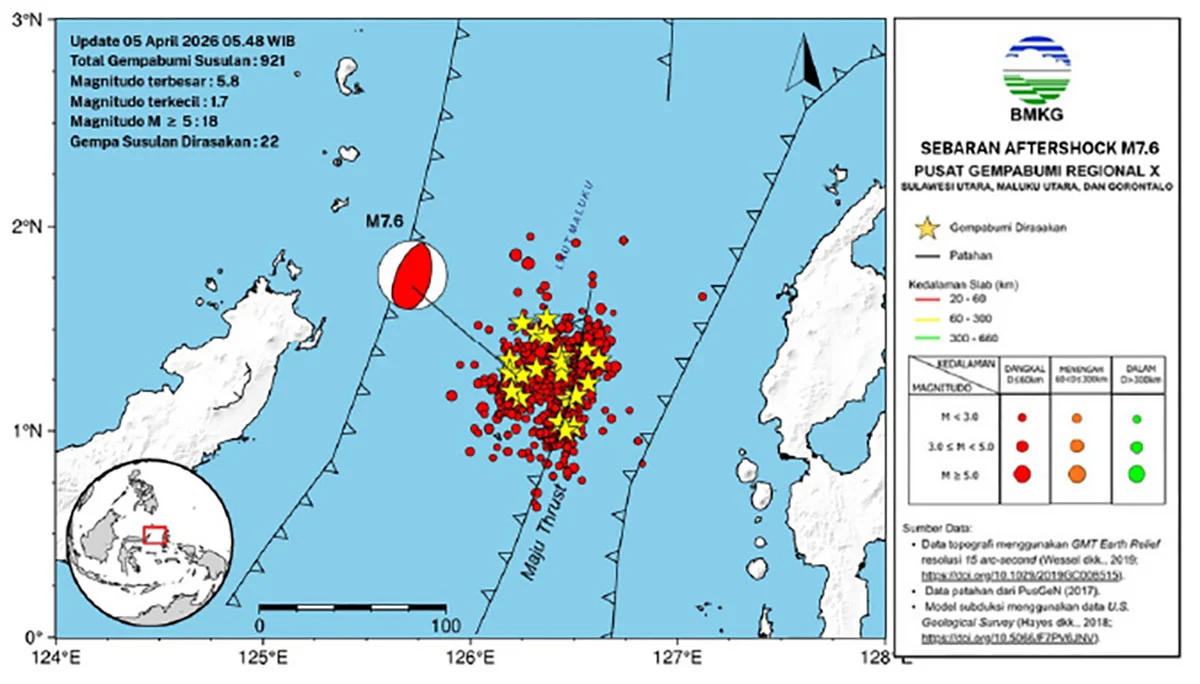 Gempa Bumi di Sulawesi Utara: Informasi Terkini dan Dampaknya